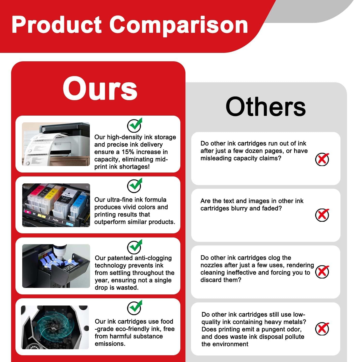 GI-20 GI20 Ink Refill Bottles Replacement for Canon GI-20 Ink Refill Bottles for PIXMA G6020 G7020 G5020 6020 7020 5020 MegaTank Printers (4 Pack, BK, C, M, Y)