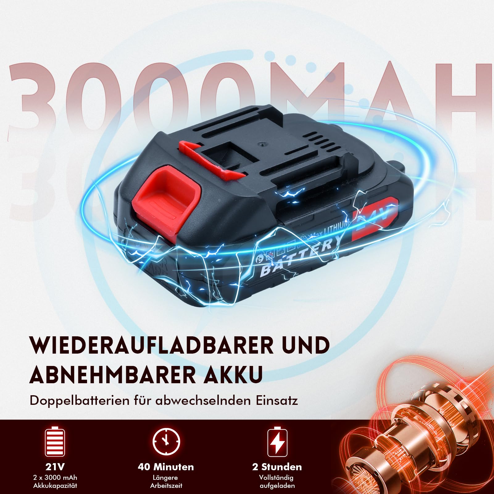 Akku Heckenschere Profi Hecken 21V, Elektro Heckenschere mit akku, 51cm Schnittlänge, 17mm Zahnabstand Dual Schnittklingen, Akku Grasschere Strauchschere für Hohe Hecken