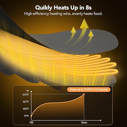 Miniatura 2 de Tapete de calentamiento de alimentos, calentadores de alimentos para bufé de fiestas, tapete térmico de silicona con 7 ajustes de temperatura,