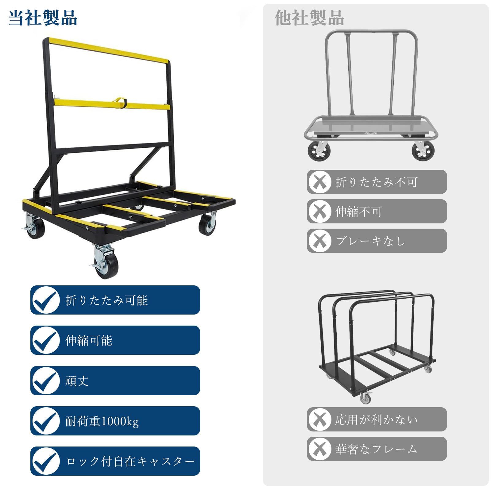 ポニー台車 ガラス運搬台車 長尺物運搬 ボード運搬 耐荷重1000kg 折畳み 伸縮可能 頑丈 滑り止め 運搬用 工業用 黄色 | TPRキャスター付… — 商品詳細画像 6