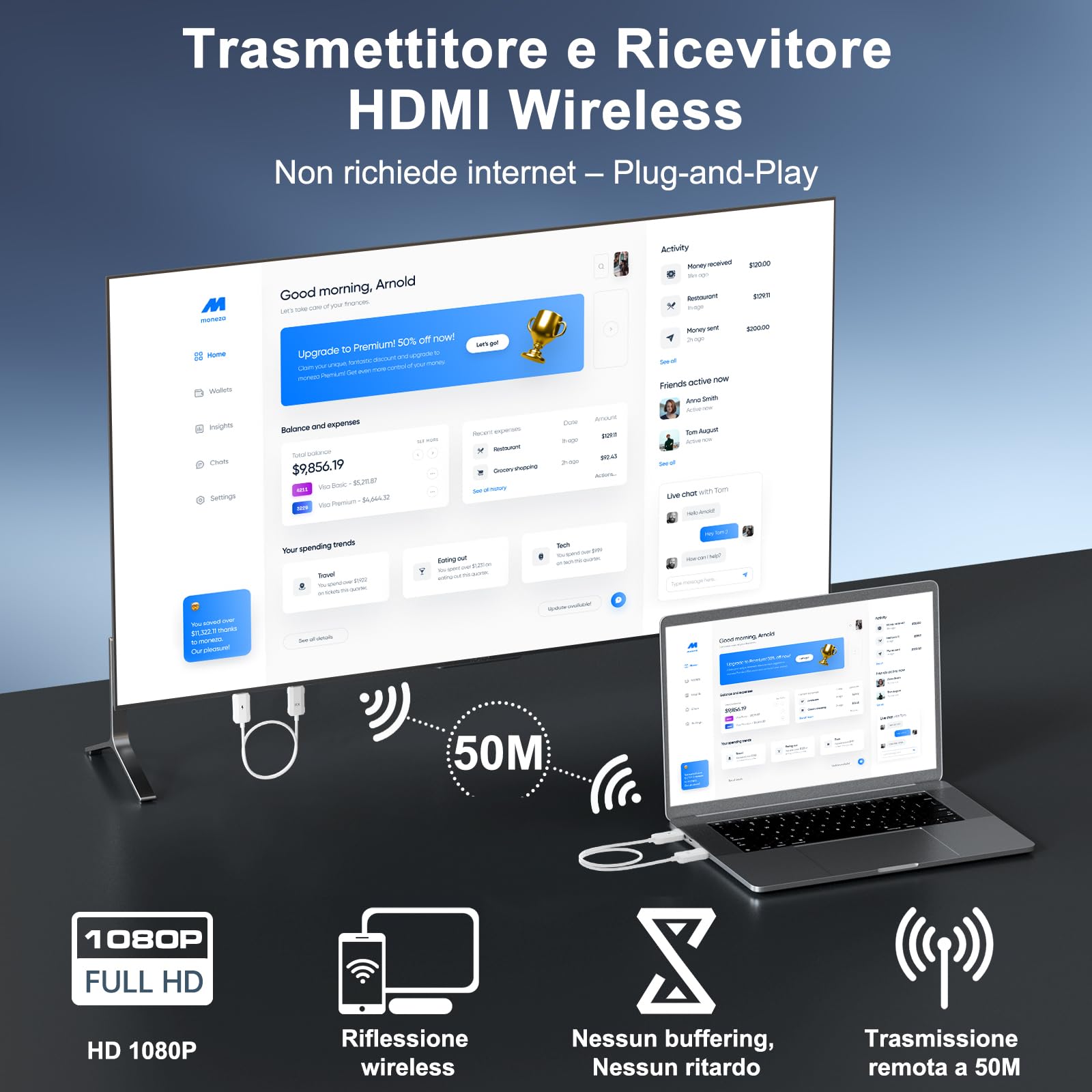 Trasmettitore e Ricevitore HDMI Wireless, Extender HDMI WirelessHD 1080P Supporta Schermo a Specchio Wireless da 2,4/5 GHz per Streaming Video/Audio/File da Laptop/PC/Proiettore/Monitor (Bianco)