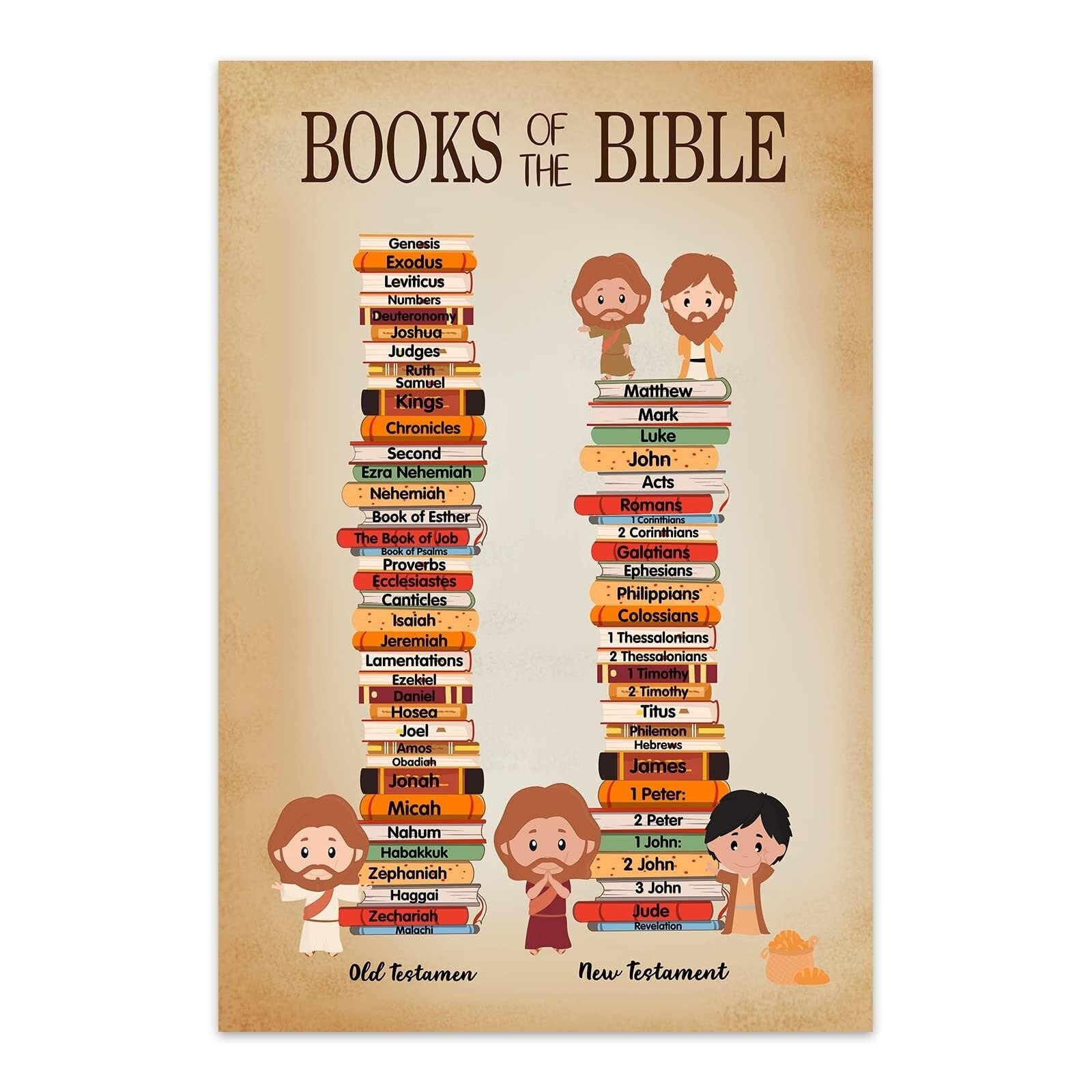 HGETJOHXEM Books of the Bible Poster Set Bible Verse Wall-Art for Christian Classroom Decor Sunday School Room Church Childrens Ministry Decor​(Framed,08x12inch(20x30cm))