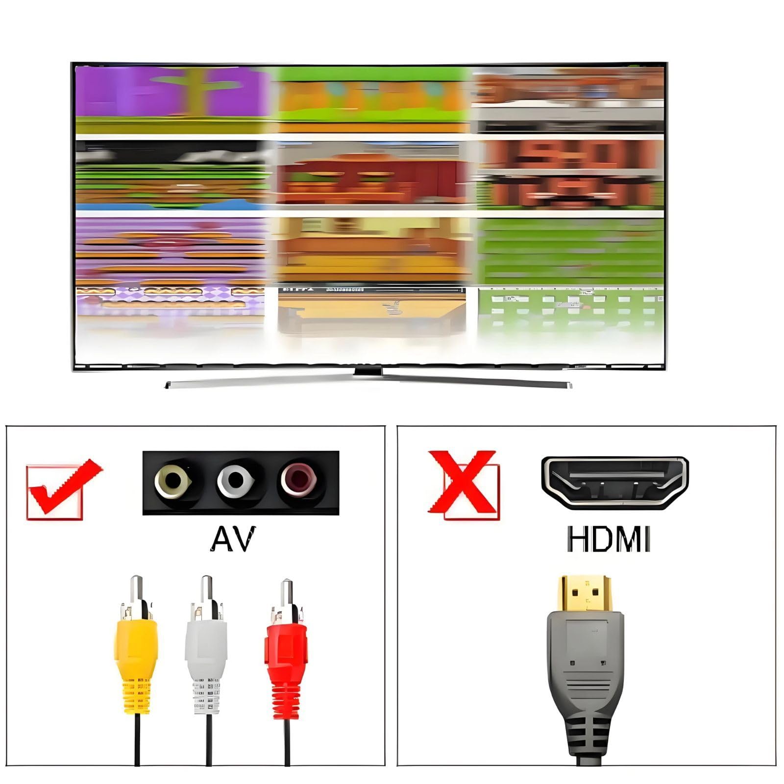 Console di gioco retrò, sistema di gioco retrò 620, videogiochi classici integrati, console di gioco plug & play per TV con uscita AV e 2 controller wireless (grigio)