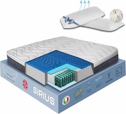 vimavì vimavì Sirius molle e BluGel