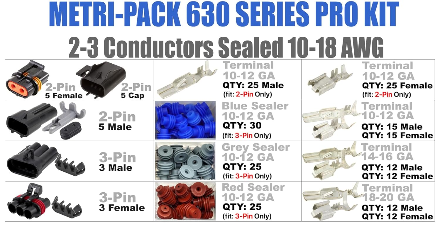 258pcs 46Amp (2,3 PIN, ATO ATC Fuse Cap) 46Amp Metri-Pack Waterproof Connector Terminals and Seals 10-12 14 16 AWG Kit