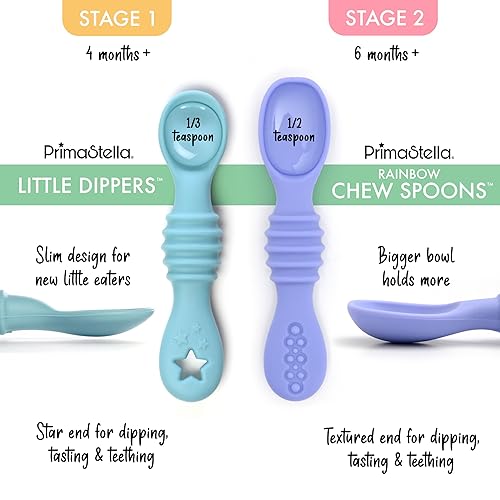 Miniatura 6 de PrimaStella Little Dippers - Cuchara de silicona para bebé de primera etapa, paquete de 6