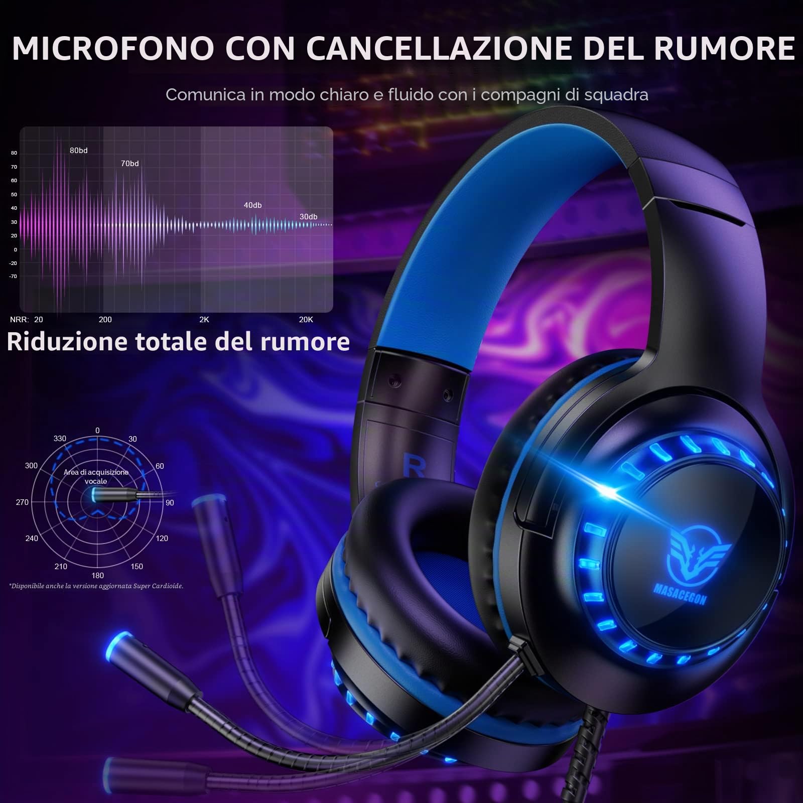 Cuffie Gaming per PS4 Cuffie PS4 Giochi con Microfono per Xbox One,PS5,PS4,Switch,PC,Mac Lampada LED Stereo Bass 3.5mm Surround Sound 7.1 Laptop Tablet Cuffie per Bambini(Nero Blu)