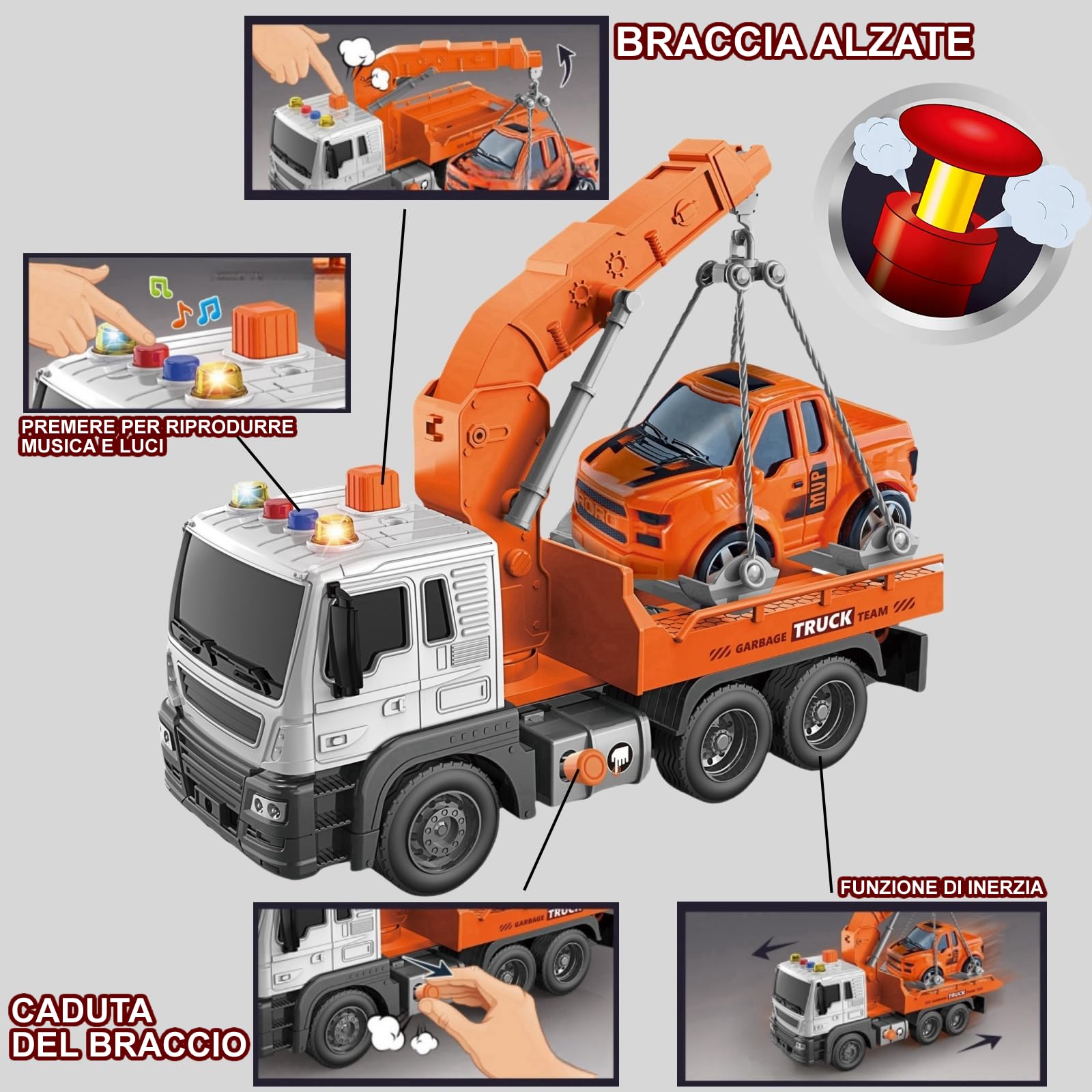 Scala 1:16 Carro Attrezzi Giocattolo,Grande Camion giocattolo,Carroattrezzi,Camion di Salvataggio,veicolo di Recupero con Luci e Suoni Funzione camion Giocattolo Regalo per Bambini 3 4Anni