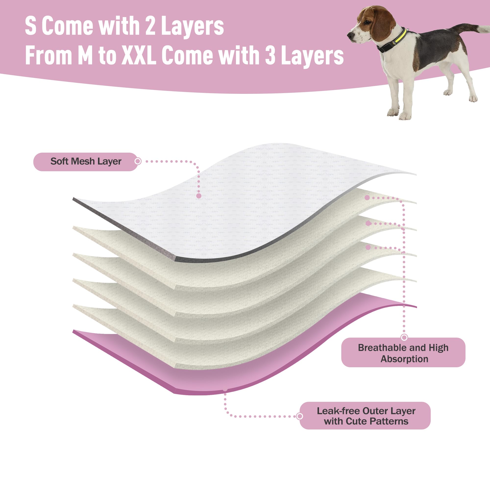 Paquete de 5 pañales lavables para perras, pañales reutilizables para perros, pañales altamente absorbentes para perros, falda ajustable a prueba de fugas para cachorros, para calor