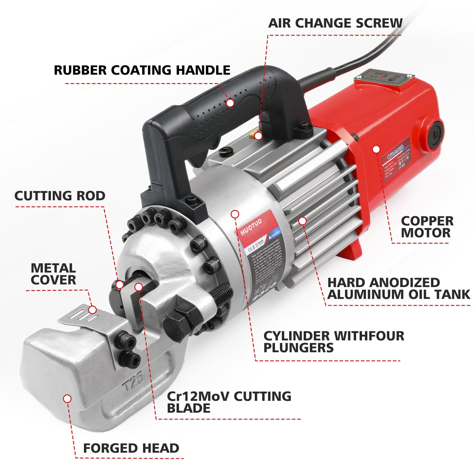 Electric Hydraulically Rebar Cutter RC25