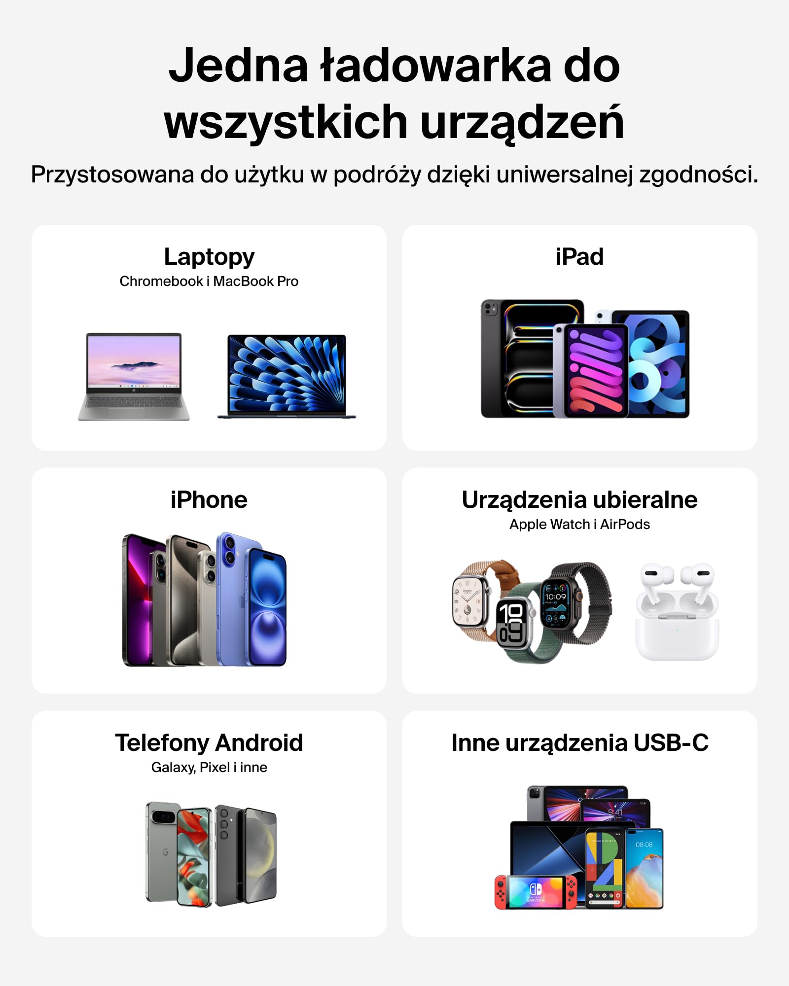 Belkin BoostCharge Pro 2-portowa Ładowarka USB-C 67 W, Szybkie Ładowanie | Ładowarka GaN z 2 Portami USB-C Urządzeń MacBook, iPhone, iPad Pro, Chromebook, Samsung Galaxy, Pixel – Czarna