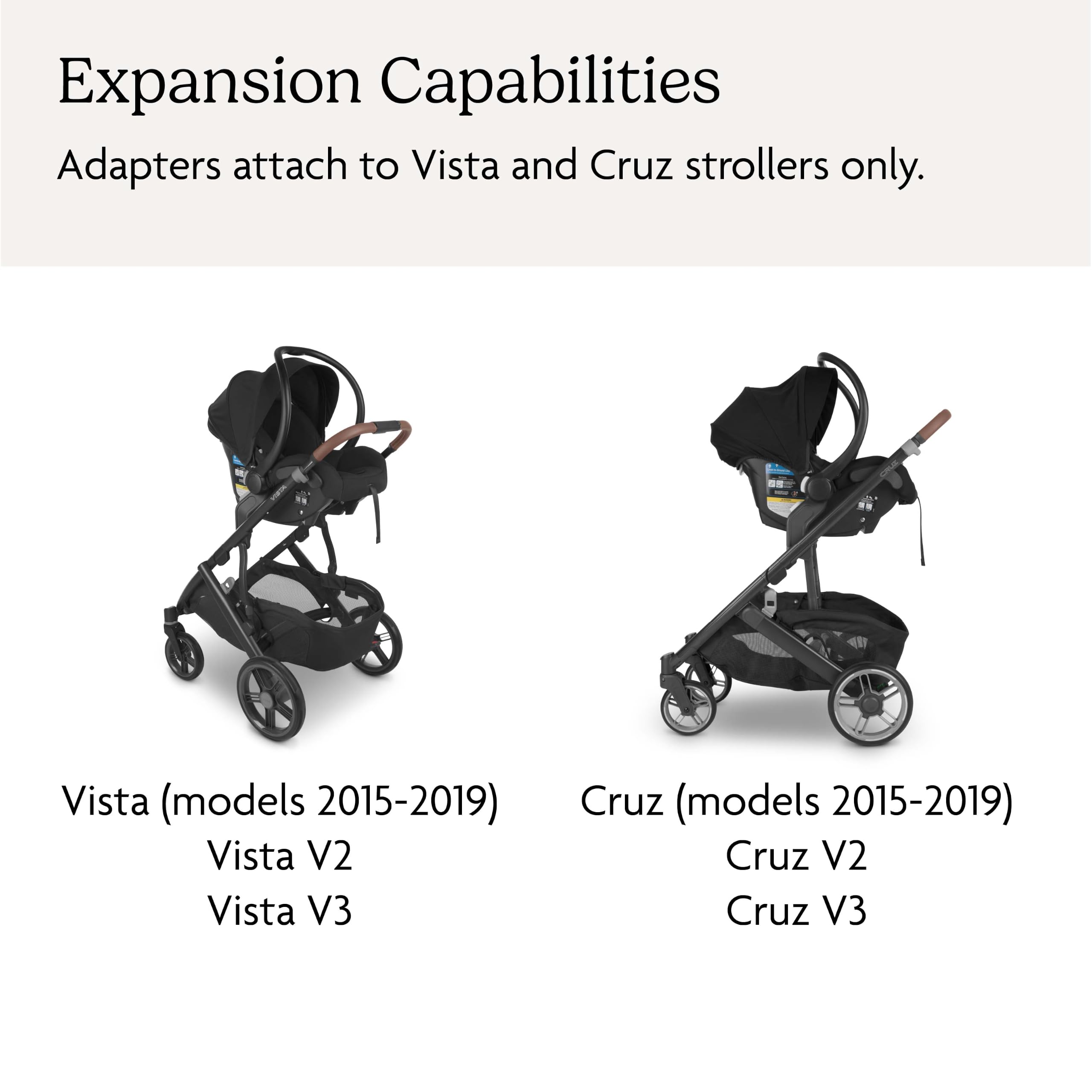 UPPAbaby Vista & Cruz Car Seat Adapter
