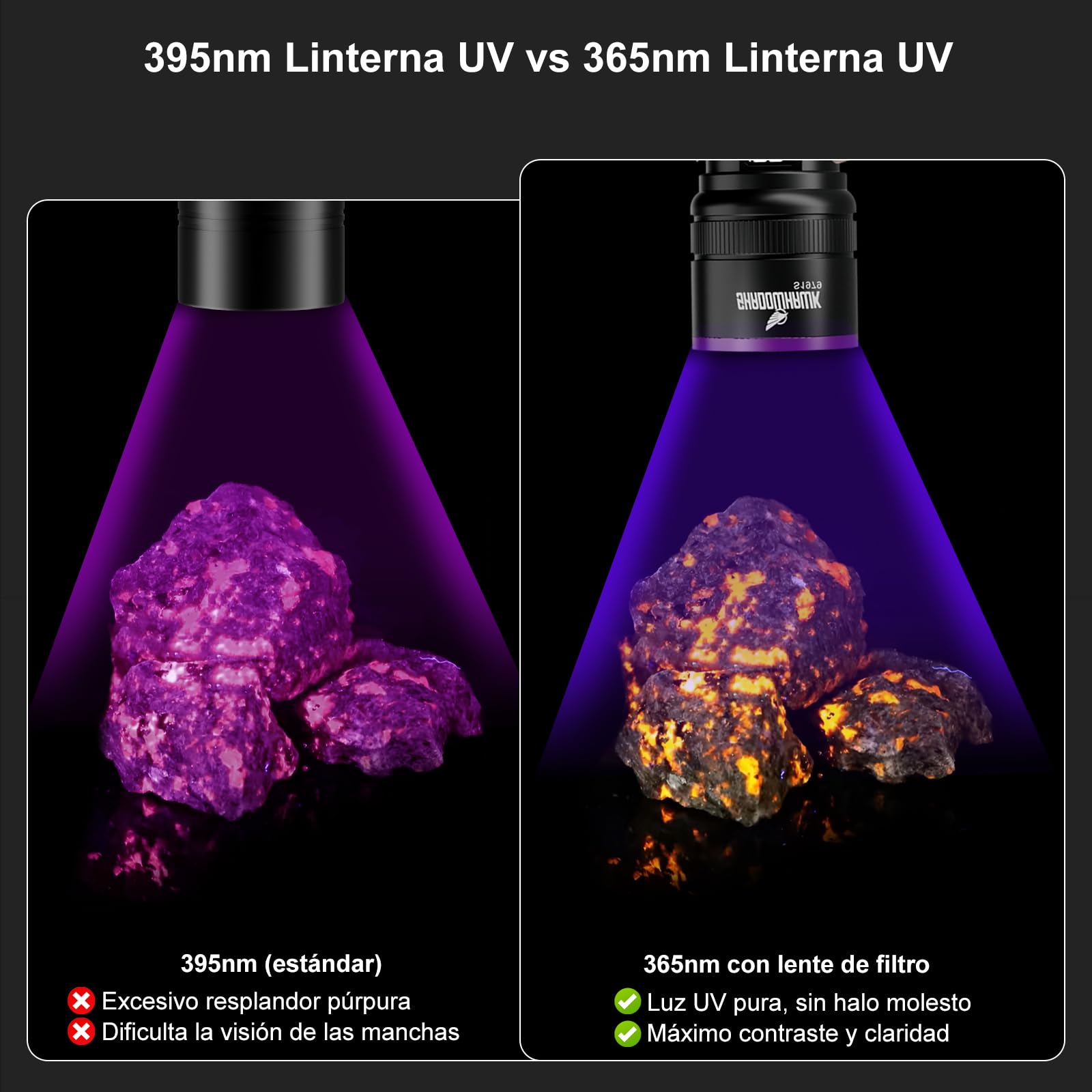 Shadowhawk 365nm Linterna Ultravioleta Con Lente De Filtro - 30W De 4 Núcleos Linterna UV Potente Recargable para la detección de orina de mascotas/curado de resina/rocas/escorpión, etc., Pantalla LCD