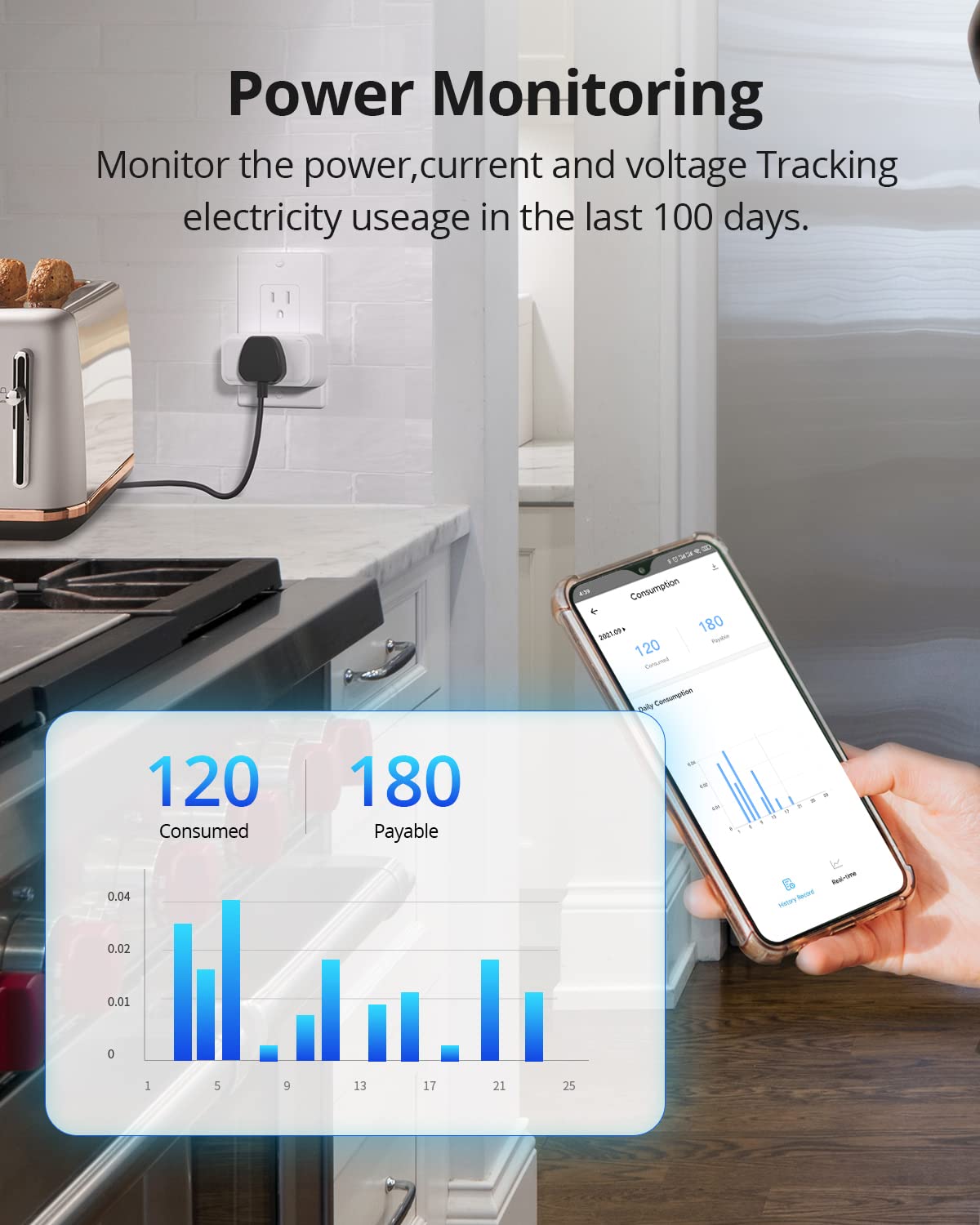 A smartphone screen displaying energy consumption graphs and data for a connected appliance over 180 days.