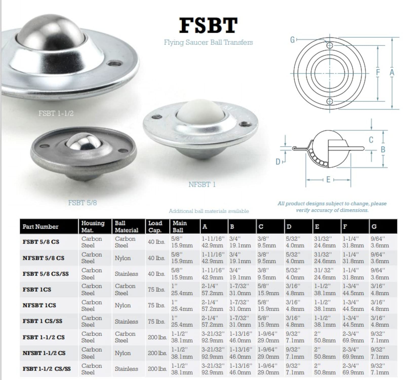FSBT-1CS/SS Hudson Bearings, Flying Saucer Ball Transfer, 1