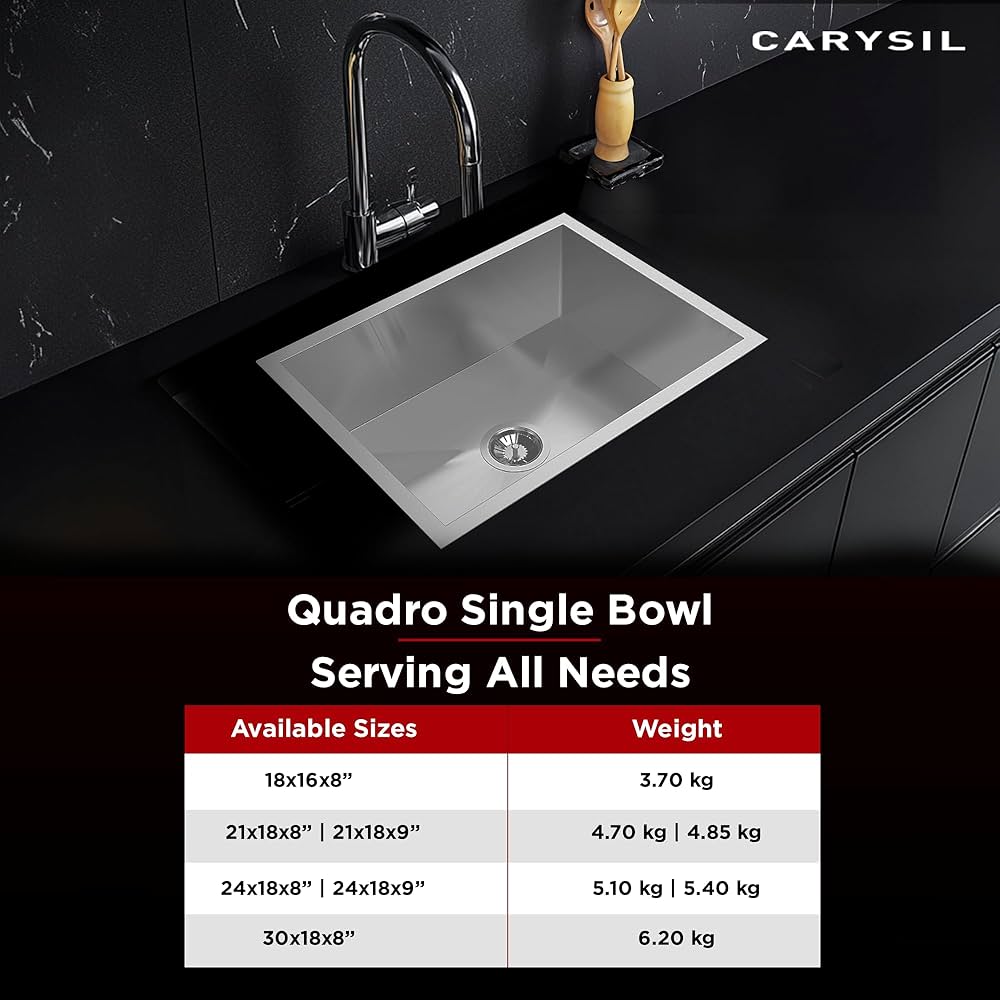Carysil Quadro Series Zero Radius Single Bowl Kitchen Sink