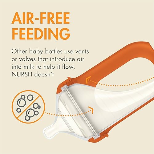 Miniatura 3 de Boon Nursh - Bolsa de silicona reutilizable para biberones - Pezón de flujo medio - Bolsa de silicona para biberones y pezón - Esenciales para la