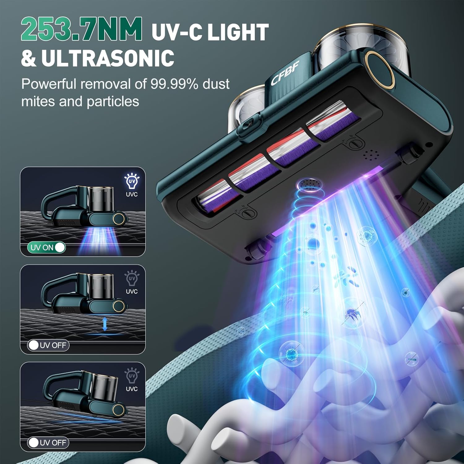 CFBF Mattress Vacuum Cleaner, Bed Vacuum Cleaner with 16Kpa Suction 253.7nm UV-C Light, Ultrasonic & High Heating, 500W Powerful Double-Cup Handheld Vacuums for Bed, Sofa, Couch, Crib, 16.4FT Corded