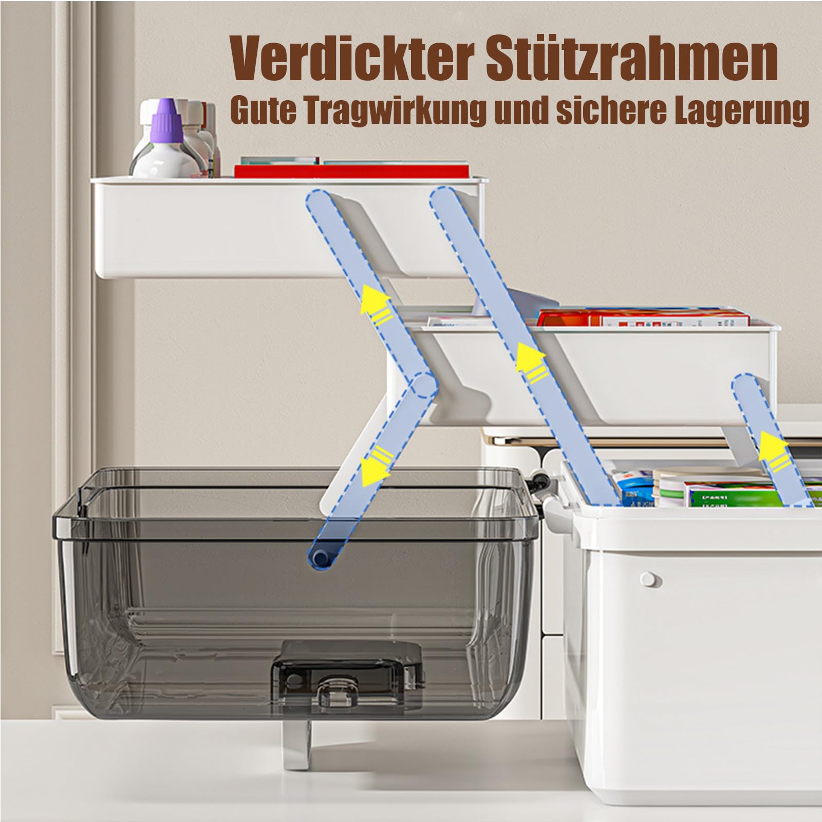 3-Regal Medikamenten Aufbewahrung 39 x 21.5 x 26.5 cm Mehrzweck Medikamentenbox mit Transparentem Deckel Bastelkoffer,Aufbewahrungskasten Medizin Box,tragbare Medizintruhe,große Kapazität medizinische