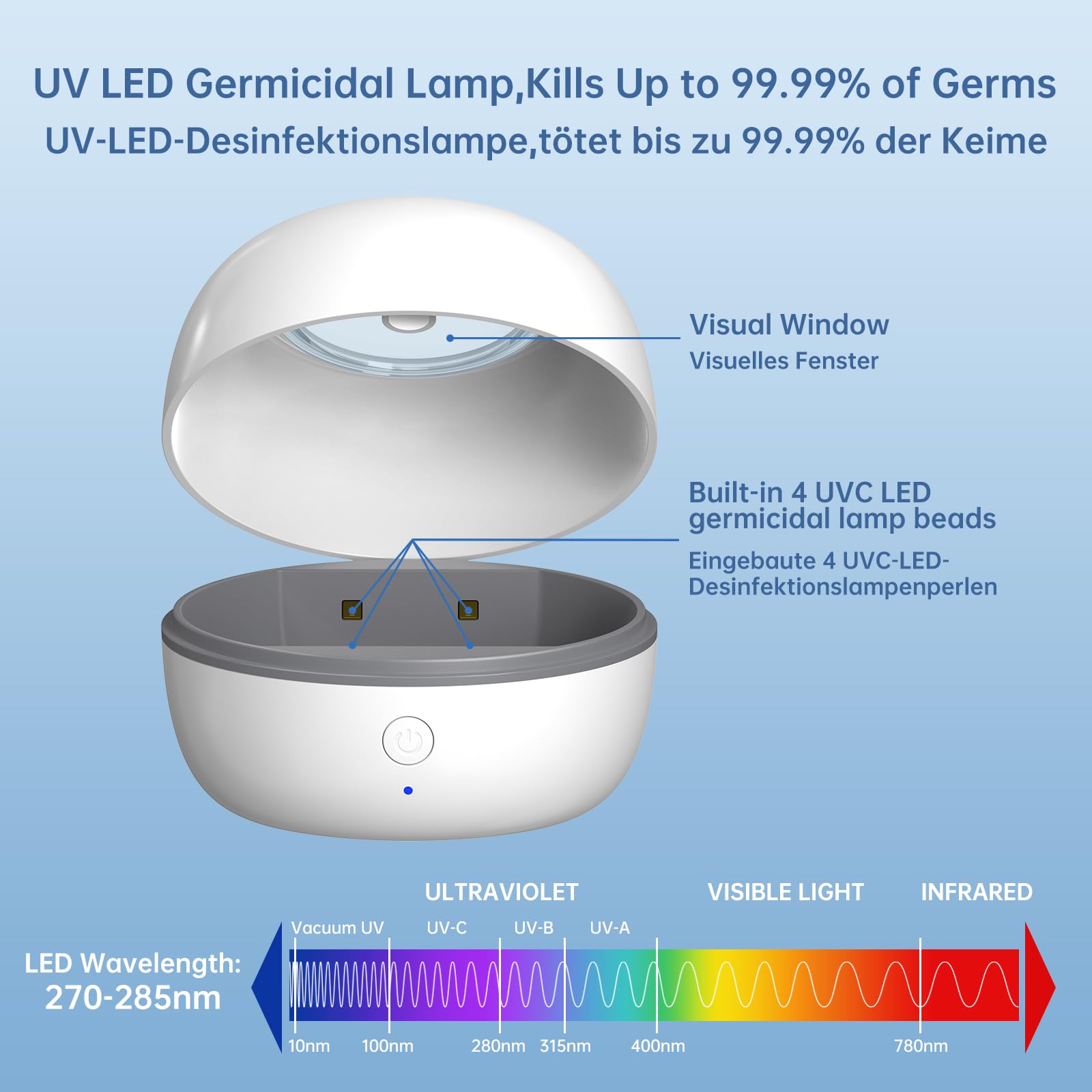MOMMED Sterilizzatore UV Portatile, Sterilizzatore Portatile per Succhietti, Sterilizzazione al 99,99% in 3 Minuti, Autonomia della Batteria di 270 Minuti, Disinfettante per Succhietti da Viaggio