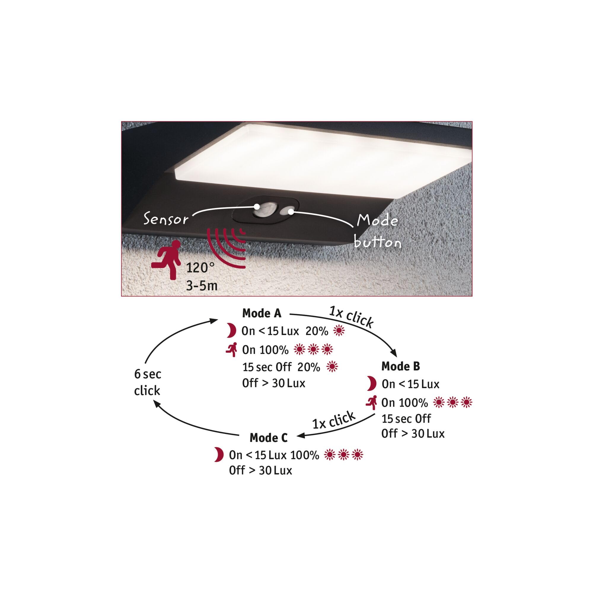 Paulmann 94335 LED Außenleuchte Solar Außenwandleuchte IP44 incl. 1x3,4 Watt Dunkelgrau Außenlampe Aluminium 3000 K
