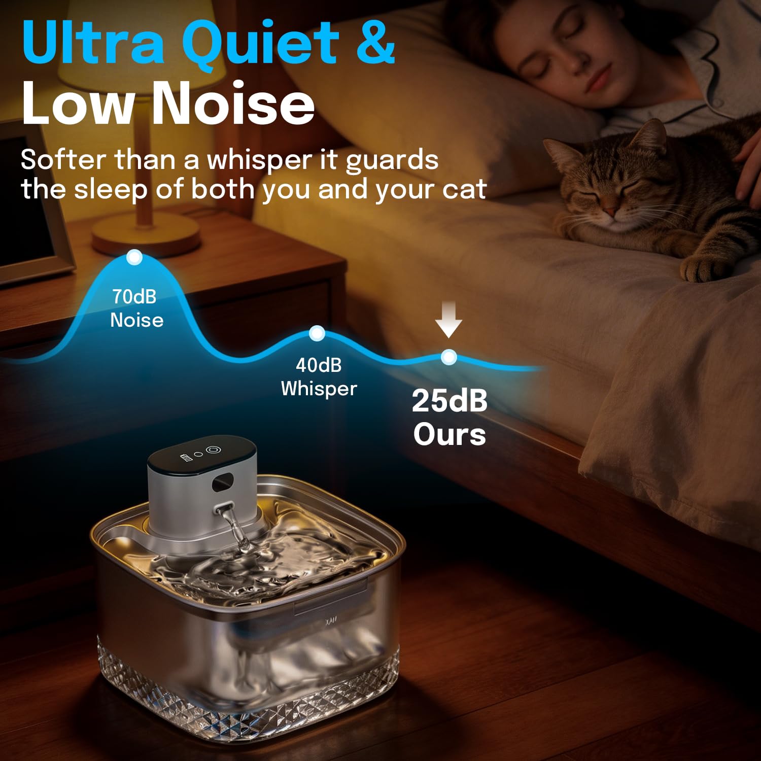Fontana d'acqua wireless per gatti, 2 l, ricaricabile, con vassoio in acciaio inossidabile, pompa ultra silenziosa, sensore di movimento e anti-bruciatura secca, erogatore automatico di