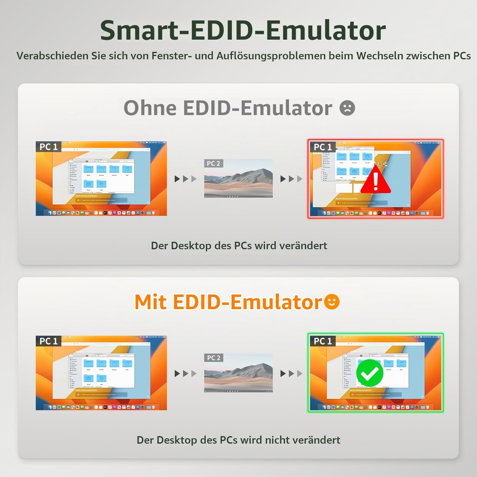 TESmart 2 Port HDMI KVM Switch 4K 3840x2160@60Hz 4:4:4 mit Tastatur und Maus Pass-Through 2 Stück 1,5m KVM Kabeln unterstützt USB 2.0 Geräte Steuerung von bis zu 2 Computern/Servern/DVRs-schwarz