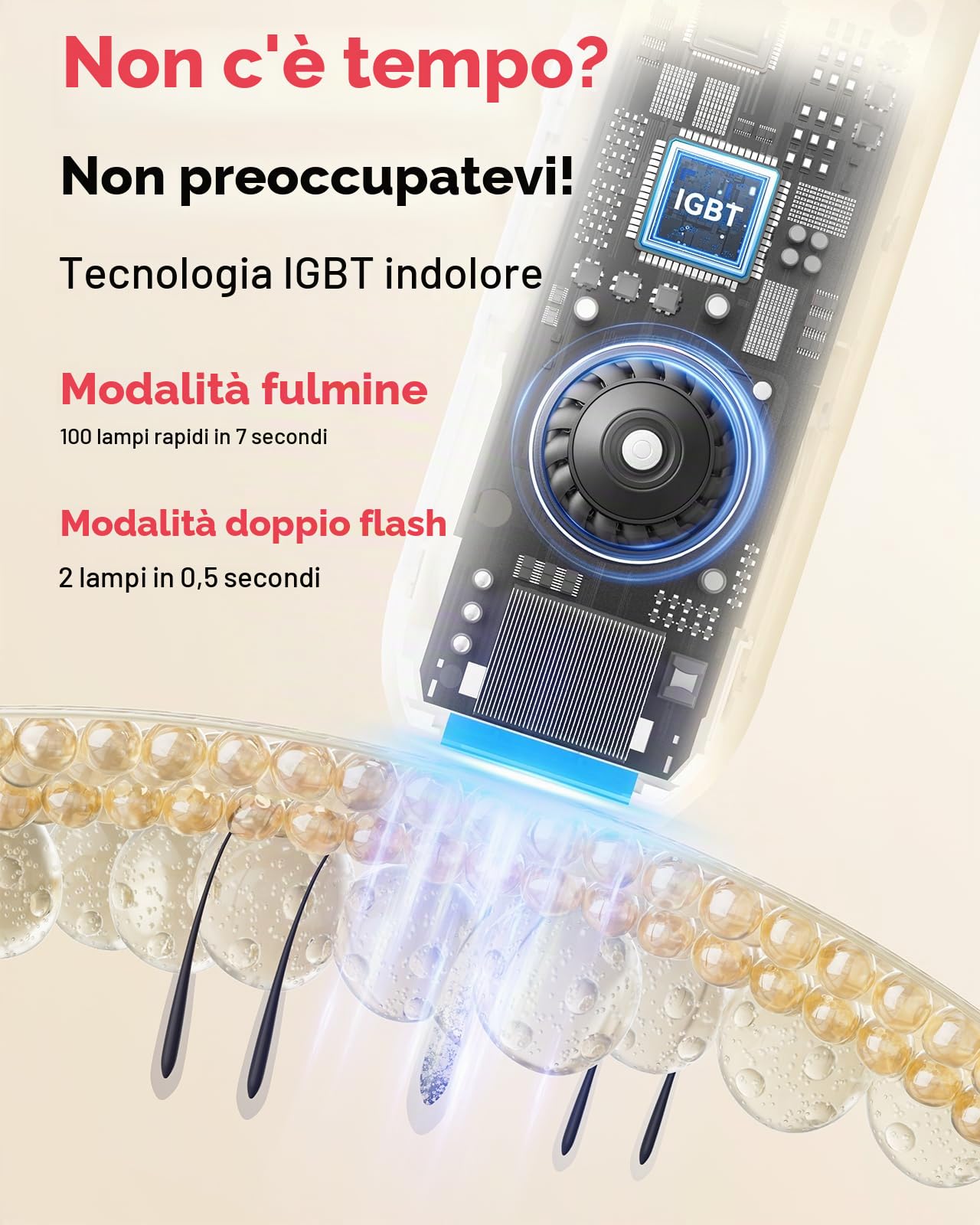 Haarlosy Epilatore Luce Pulsata Indolore, 22J Epilatore Laser con Tecnologia Innovativa IGBT, Adatto per Uomini e Donne Corpo, Viso, Ascelle, Gambe