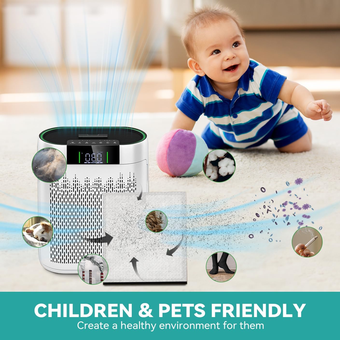 AP2000WF Air Fil-ter Compatible with KNKA AP2000WF Air Purifier 2 High-Efficiency & 4 Activated Carbon Filt-er and Pre-filter.