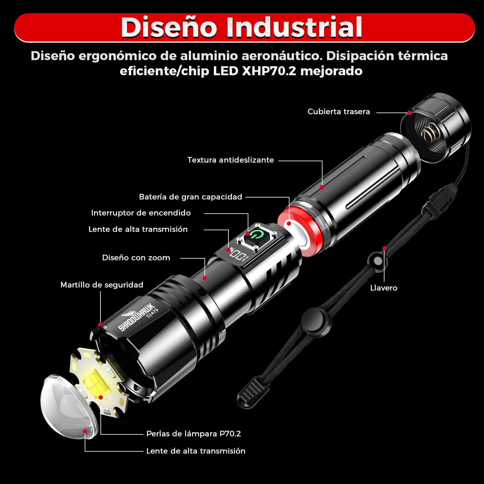 Shadowhawk Linternas alta Potencia 24H Iluminación | Militar 1,000,000 Lúmenes 30W Linterna LED Potente Rechargeable (2 pilas), Tactica Flashlight para Camping/Emergencias/Regalo, Pantalla LCD & IP67