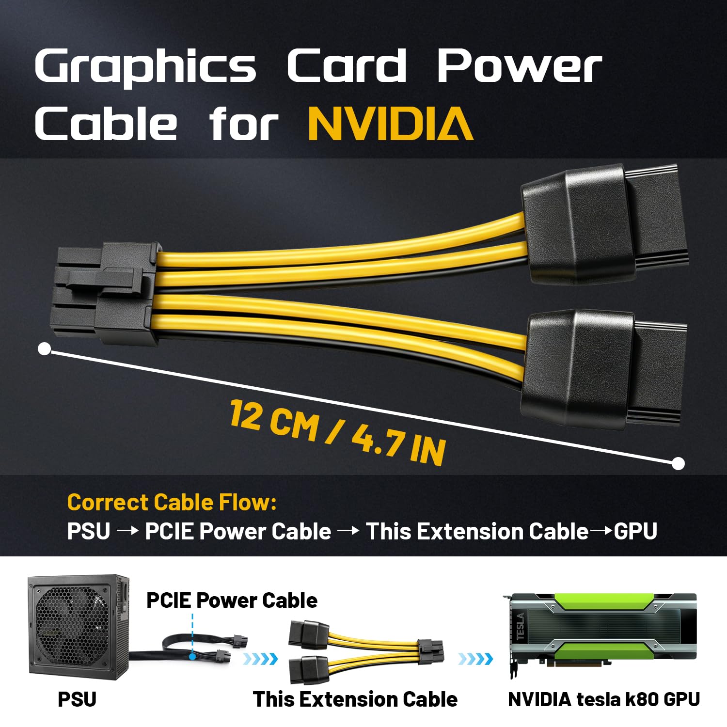 NVIDIA Tesla M60 16GB 本体 変換ケーブル 自作クーラー NVIDIA Tesla M60 16GB 本体 変換ケーブル 自作クーラー NVIDIA Tesla