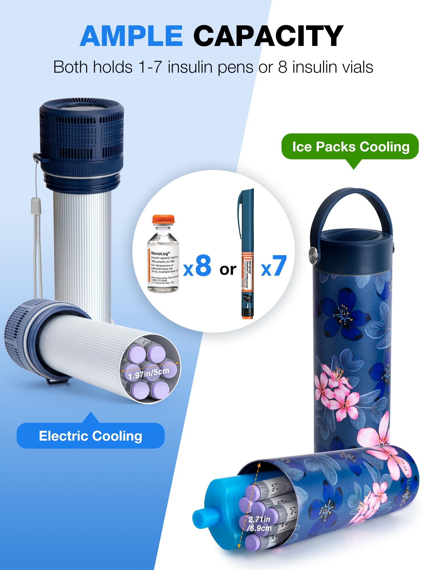 YOUSHARES Bolígrafos de Insulina Estuche de Viaje Enfriador con Indicador de Temperatura, Taza Refrigerada de Insulina de Acero Inoxidable 304