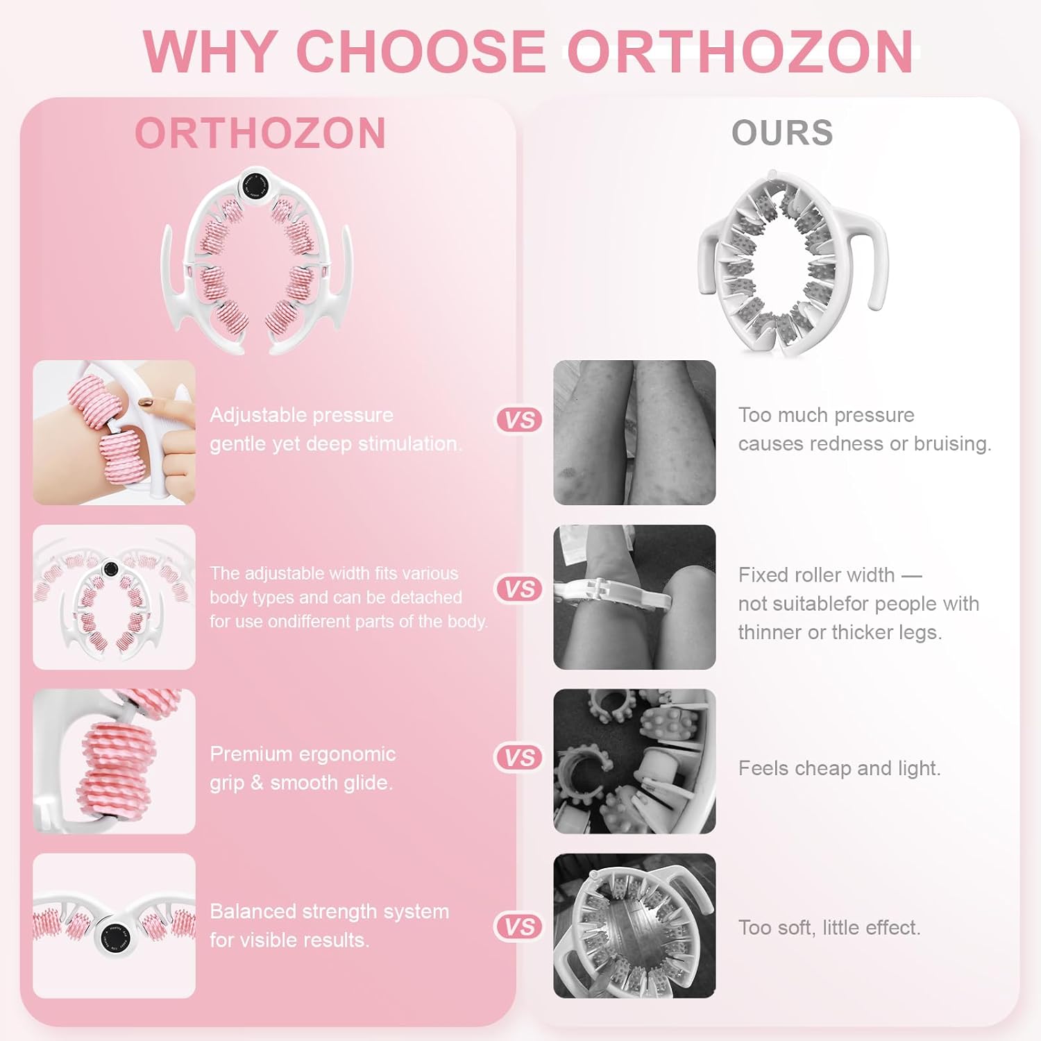 Cellulite Massage Roller, Cellulite Roller for Legs & Body, Handheld Muscle and Fascia Massager for Arms Waist Stomach, Anti Cellulite Massager Stick for Relaxation - Image 4