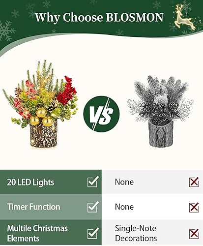 Miniatura 2 de BLOSMON Centros de mesa de Navidad para mesas con luces árbol de Navidad pequeño iluminado para decoración de mesa de chimenea, mini árbol de