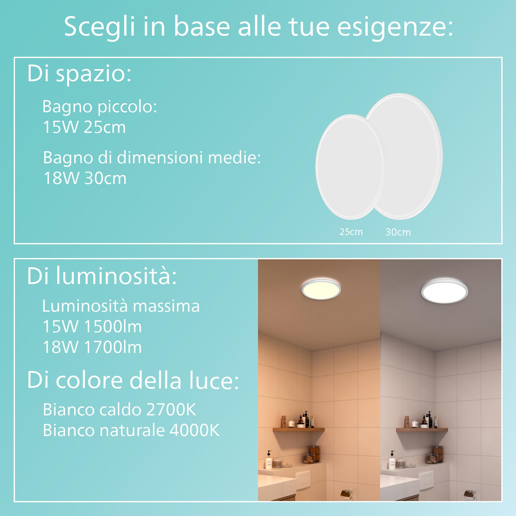 Lampada Da Soffitto Philips LED Superslim 18W - Luce Bianca Calda, IP44, Non Dimmerabile, Bianco - Foto 5