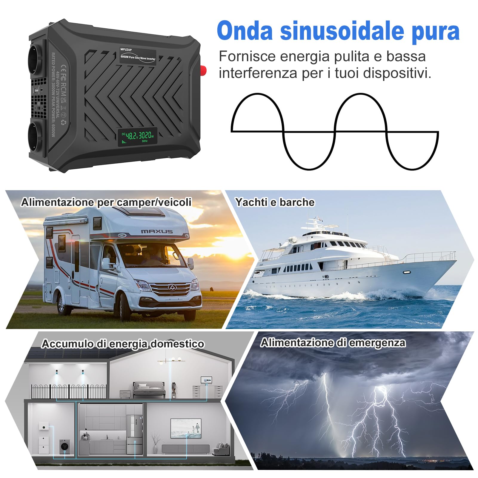 Power Inverter 48V/60V/72V a 230V Onda Pura 3000w/6000w, Convertitore di Tensione con Sistema di Rilevamento Intelligente, Ingresso Regolabile, Display LCD, 2 AC, 1 Type-C, 1 USB 5V 2.1A