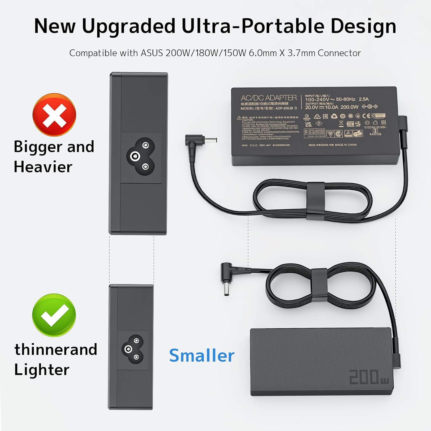 200W Laptop Charger Fit for ASUS TUF Dash F15 FX517 FX516 TUF F15 A15 F17 A17 FX507 FA507 FX707 FA707 FA506 FX506 FA706 ROG Strix G15 G17 G513 G713 Hero G731 Zephyrus G15 GA503 Zenbook AC Adapter