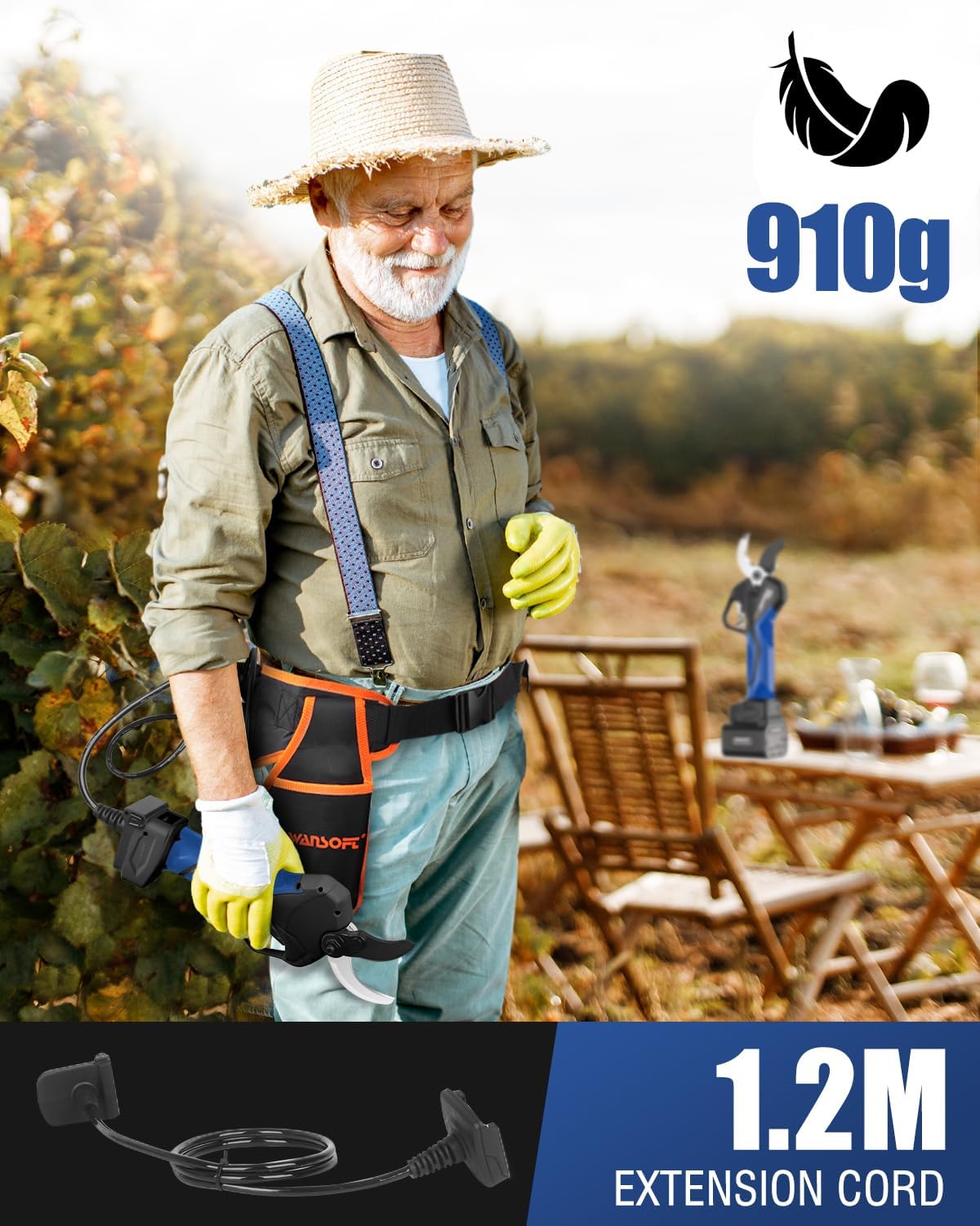 SWANSOFT PRU40 Profesjonalny sekator elektryczny, 40 mm, 21 V, 1050 W, 4Ahx2, bezprzewodowy sekator elektryczny, z akumulatorem, do ogrodu, ciemnoniebieski