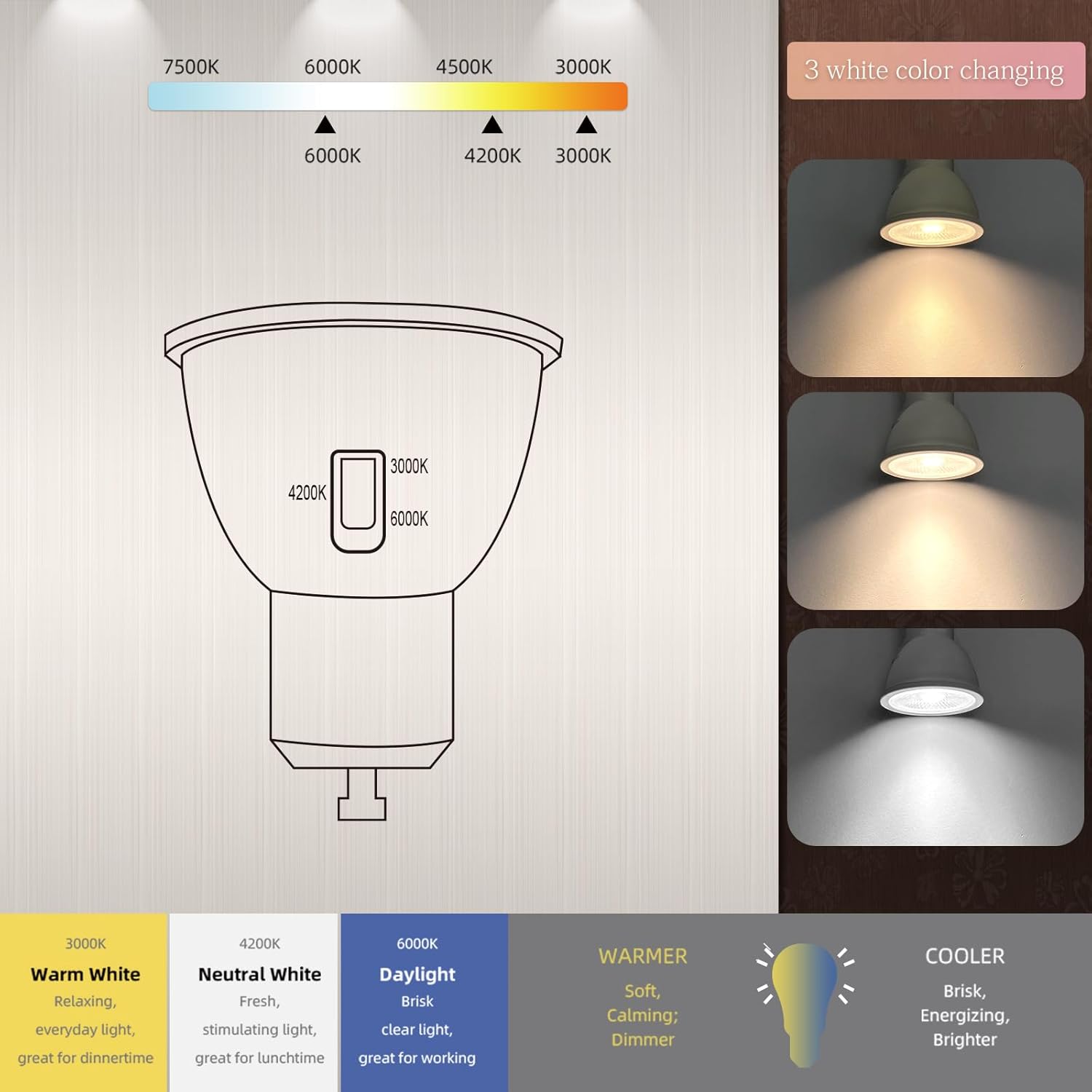Dimmable GU10 LED Bulbs, 70W Halogen Bulb Equivalent, 3 Color Selectable 3000K 4200K 6000K, 7 Watt, 650 Lumens, 120V LED GU10 Spotlight, 40° Spot Light for Recessed Track Light (4)