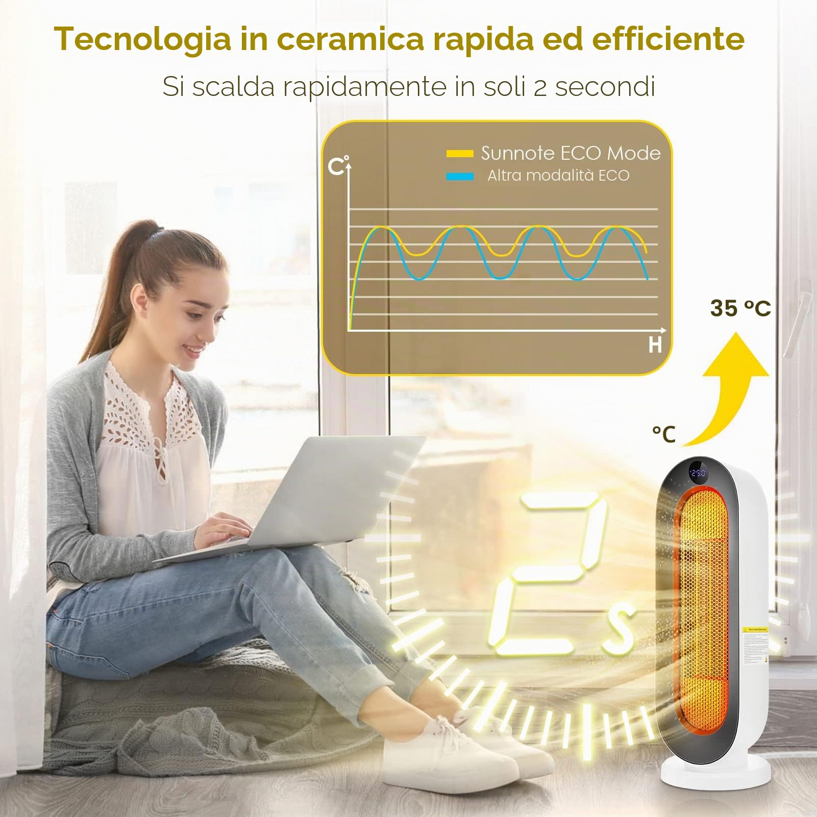 Nictemaw Termoventilatore elettrico in ceramica, 2000 W, ECO riscaldatore elettrico con 3 modalità, protezione antiribaltamento, timer 12 ore, oscillazione a 100° e telecomando per casa e ufficio