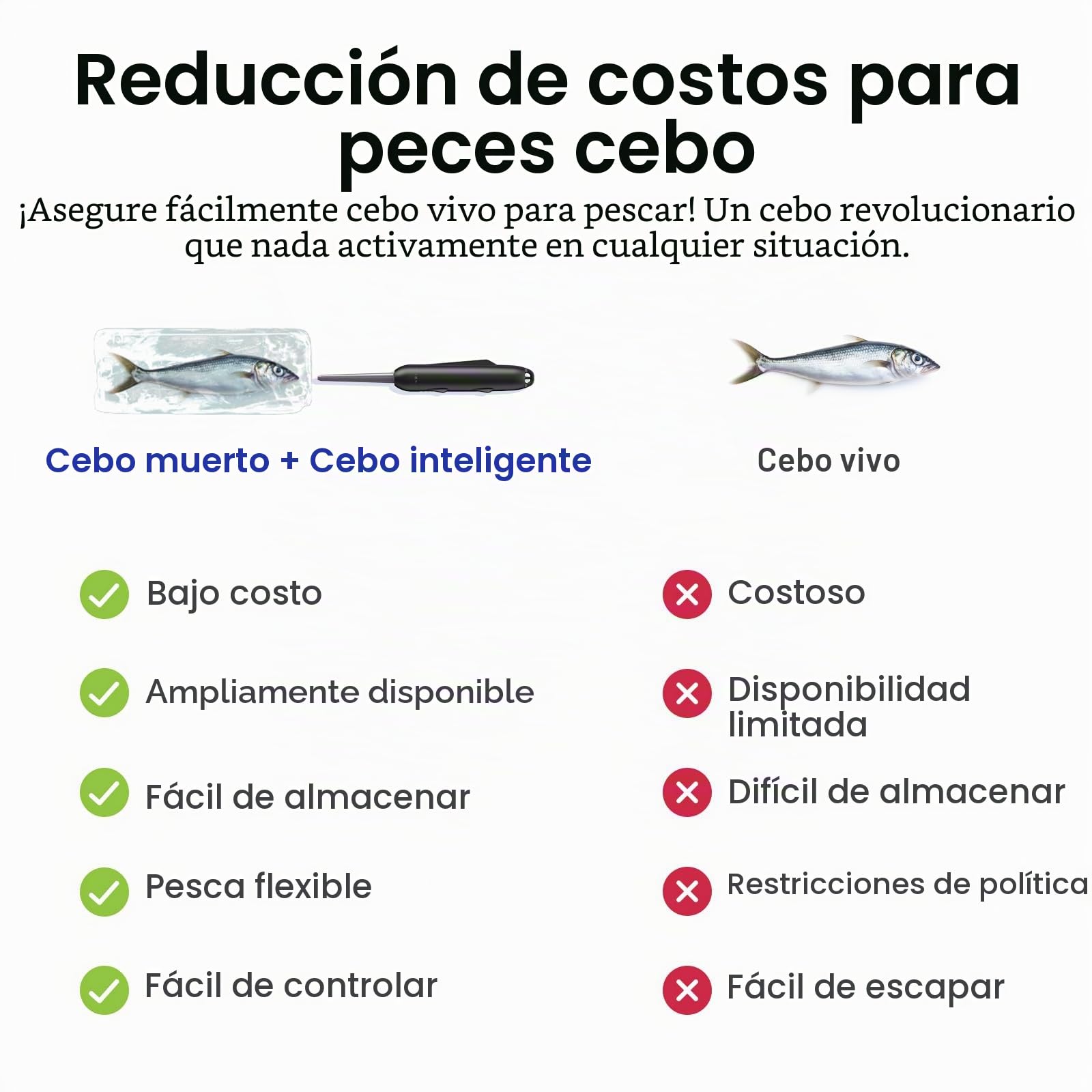 KANAMA Smart Bait Pro - Señuelo Robótico Electrónico Impermeable 300 m, Nado Automático Y Reactivación de Carnada Muerta, Equipo de Pesca Eléctrico Recargable para Agua Dulce Y Salada, 1 Juego