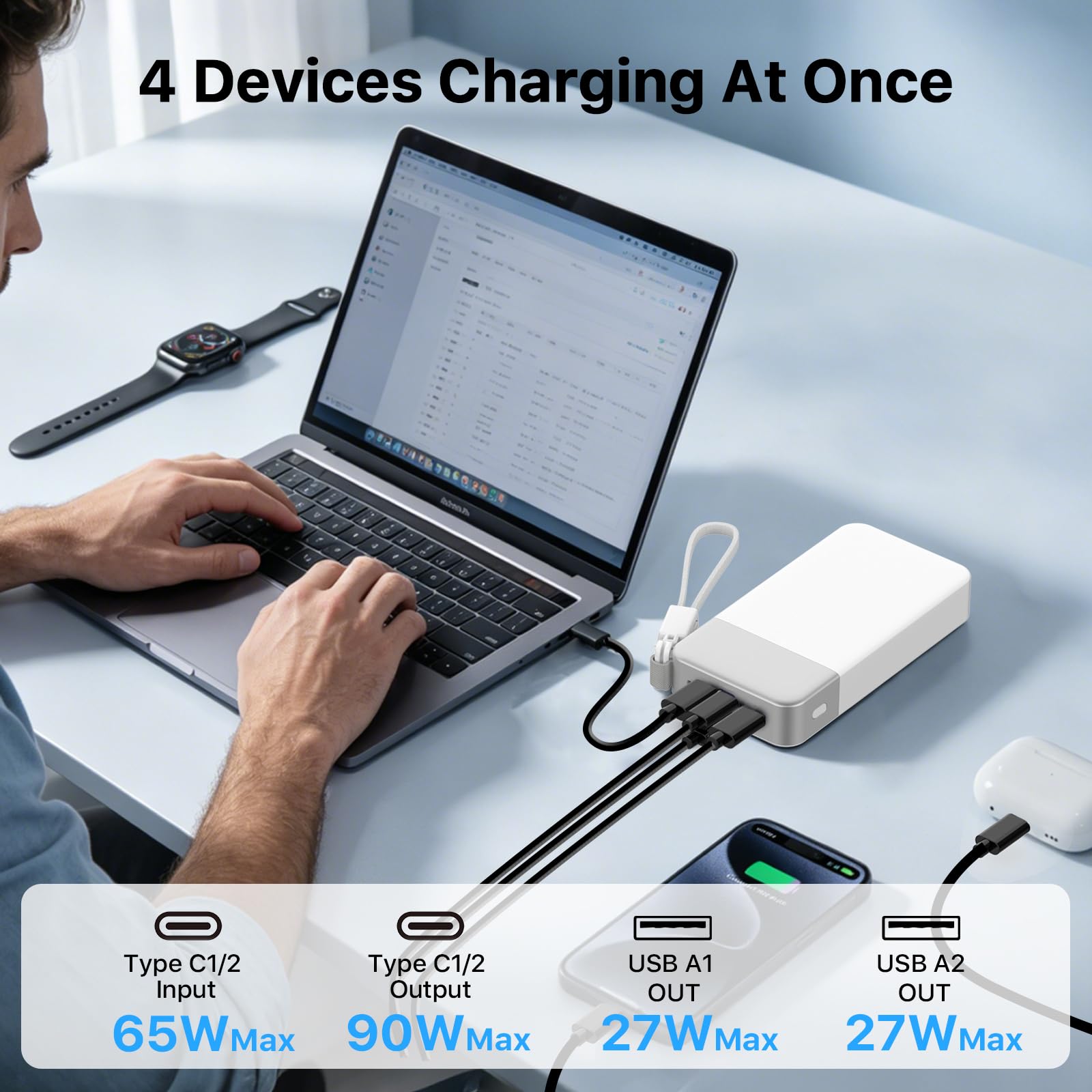NOBIS Batterie Externe 20000mAh 90W Power Bank avec Câble Sangle | 2C+2A USB-C Charge Rapide avec Affichage LED, Power Bank pour Ordinateurs Portables, Tablettes, Téléphones et Steam Deck