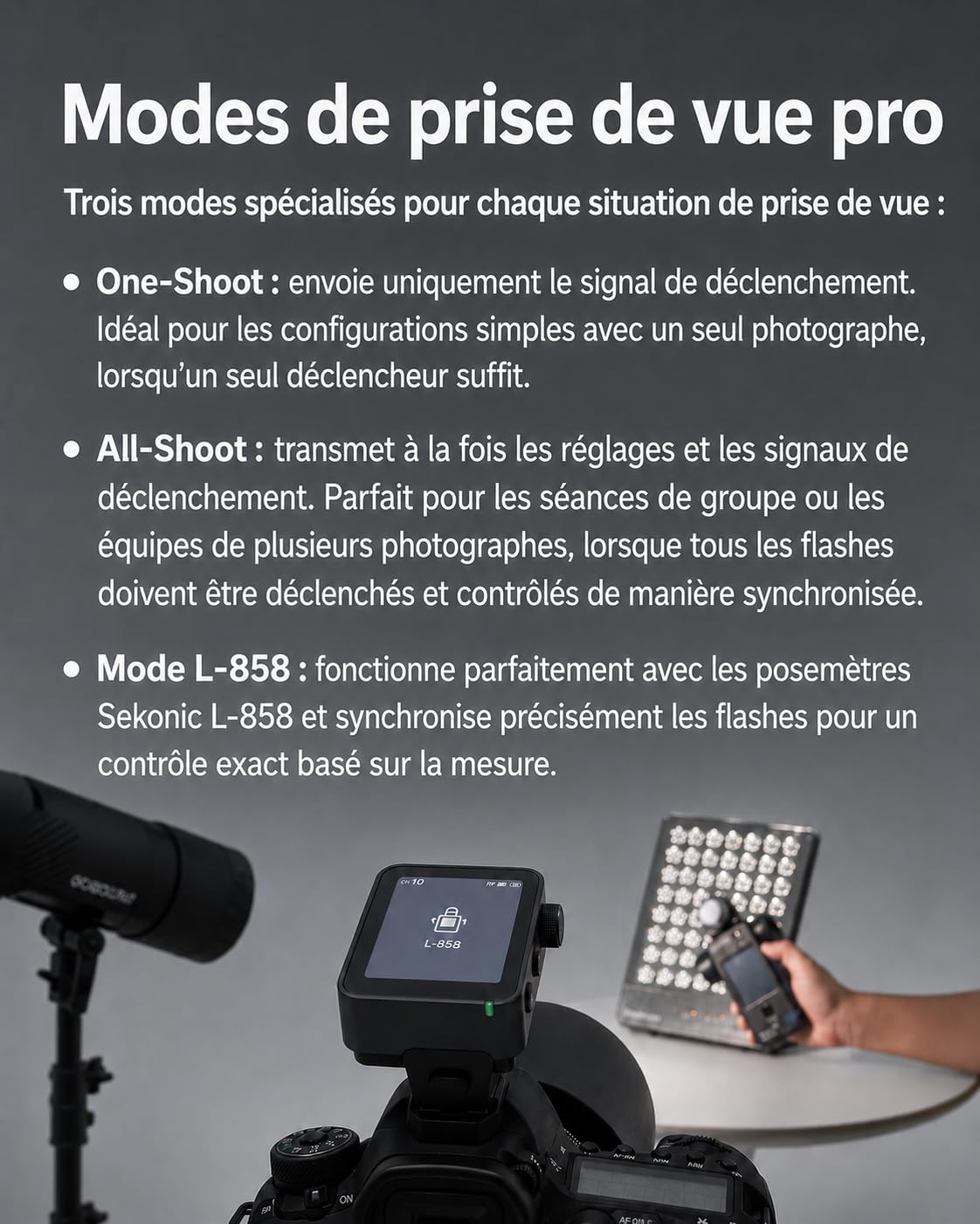 Godox X3 Pro-S X3Pro S TTL Déclencheur Flash sans Fil pour Sony,Contrôle par App Bluetooth & Déclenchement à Distance, 2.4GHz HSS TCM Modes Système X avec Écran Tactile, Version Améliorée du X3-S.