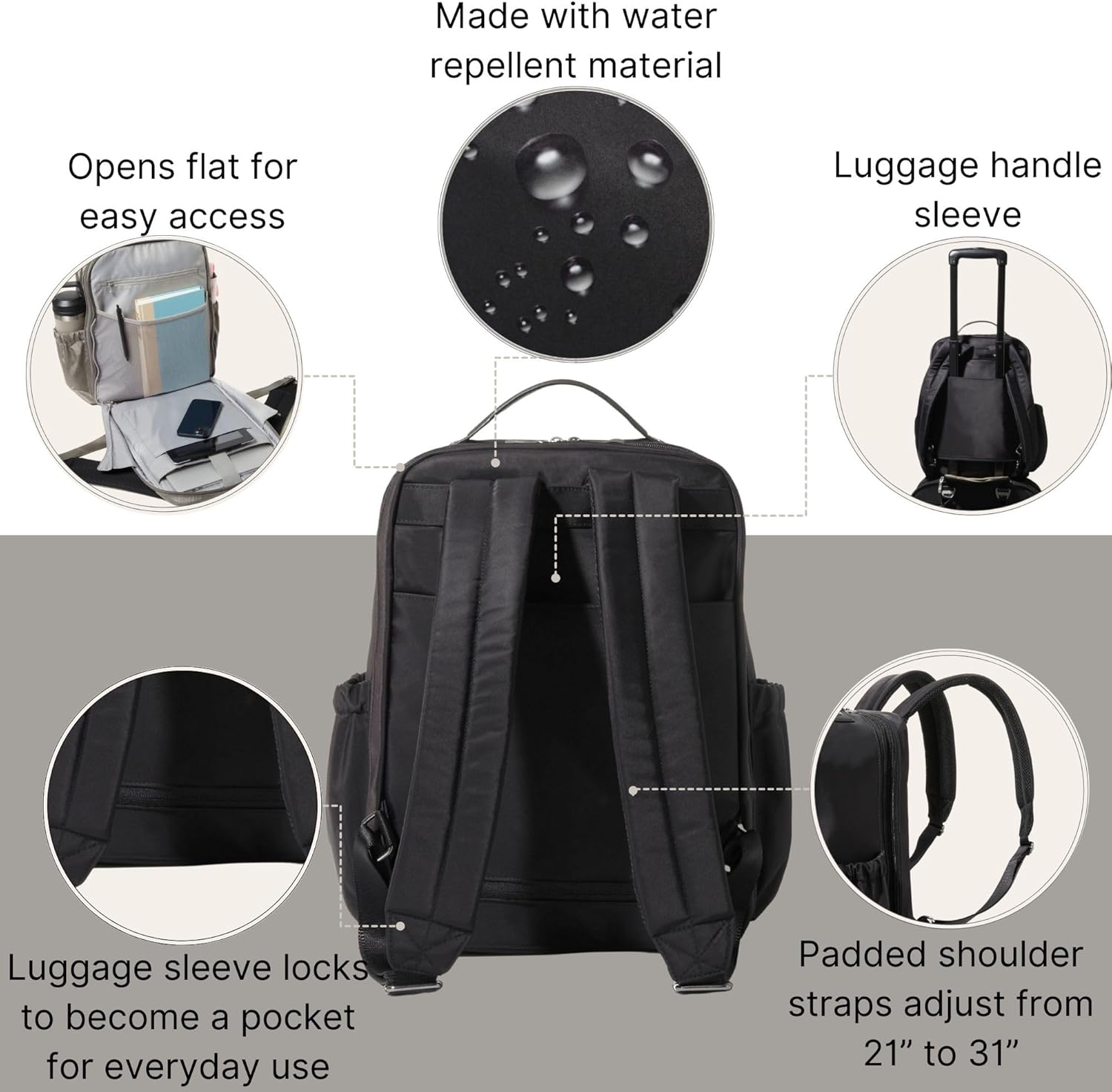 Baggallini Tribeca Expandable Laptop Backpack - 15"x11" Lightweight Work Travel Bag w/Luggage Sleeve & RFID - Image 4