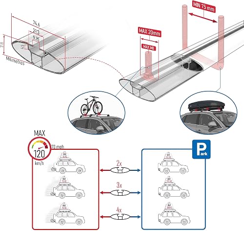 Compatible avec Peugeot 2008 II (P24) 2020-2026 ACE-2 modèle Barres de Toit Railing Porte-Bagages de Voiture Noir Aluminium Barres - 7