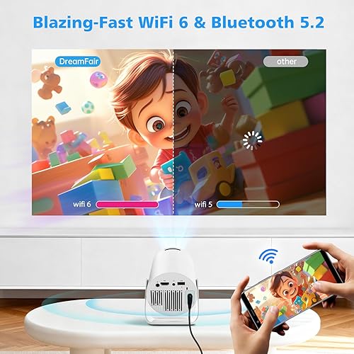 Miniatura 2 de Mini proyector con WiFi y Bluetooth, compatible con proyector portátil 4k 1080P HD, corrección trapezoidal automática, rotación de 180, compatible