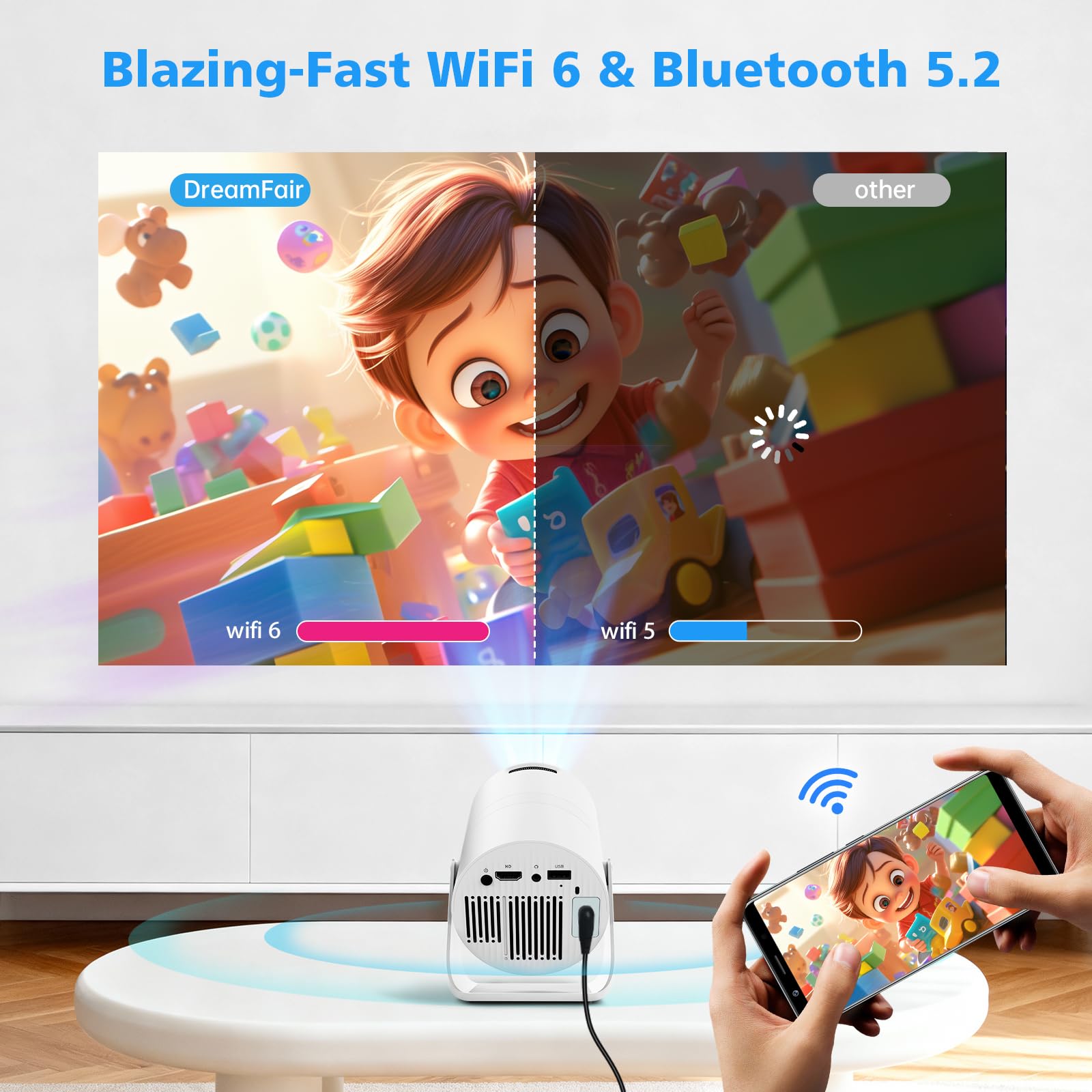 Messa a fuoco elettrica: mini proiettore, supporta proiettore portatile 4K 1080P con WiFi Dual Band e Bluetooth 5.2, 150 ANSI, rotazione a 180°, correzione trapezoidale automatica, video proiettore