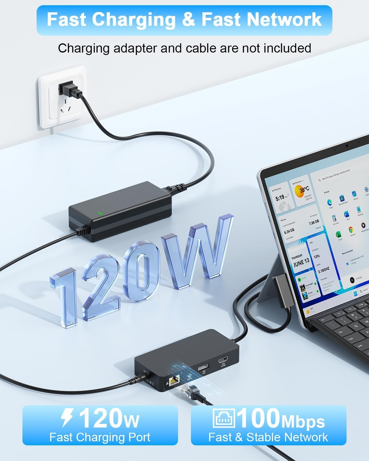 New for Surface Dock (DP+HDMI+USB-C Triple Display) with 120W Power Supply, 12-in-1 Surface Docking Station for Microsoft Surface Pro (12/11/10/9/8/X/7/6/5), Surface Laptop, Surface Go, Surface Book