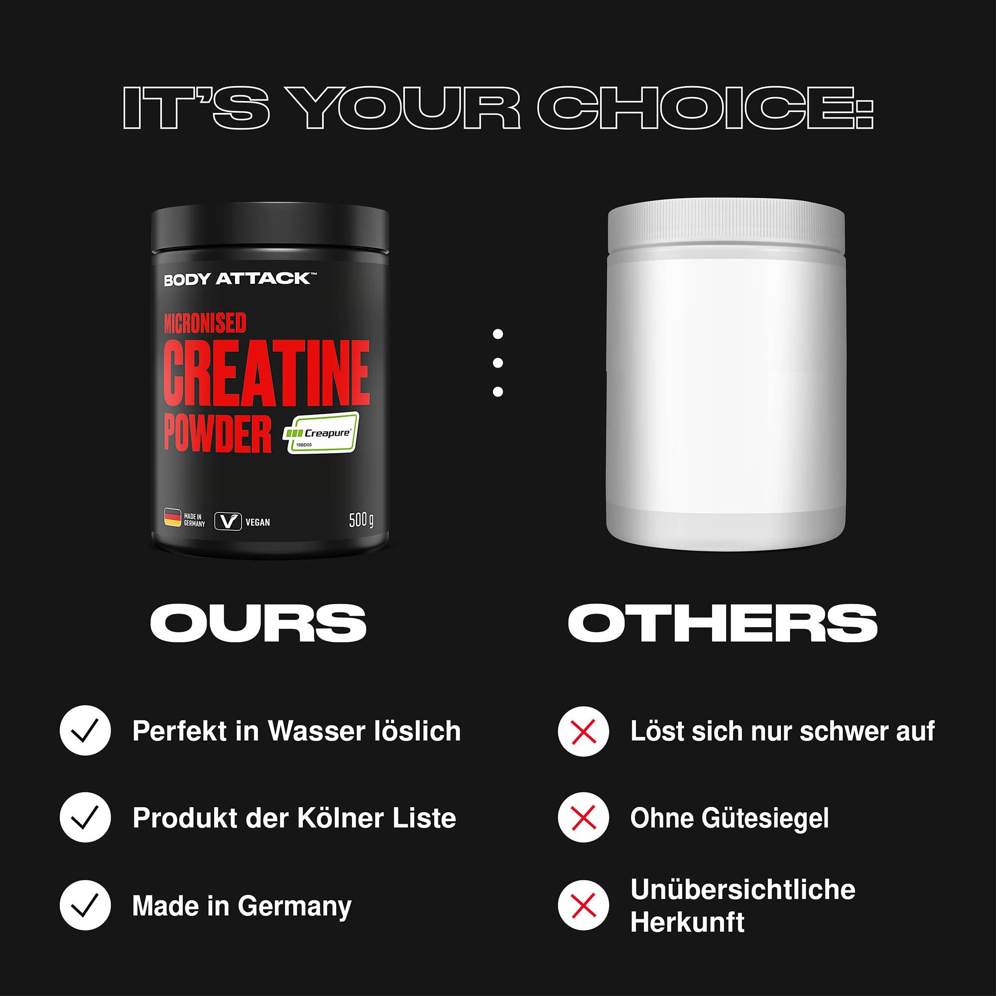Body Attack Micronised Creatine Powder (Creapure®) 500 g - hochwertiges Kreatin 100% Made in Germany - hochdosiert für Fitness & Kraftsport, vegan