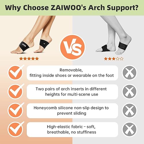 Vista 4 de Insertos de soporte de arco para mujeres y hombres, 2 alturas ajustables, antideslizantes, transpirables, banda de arco de alivio de fascitis Claro